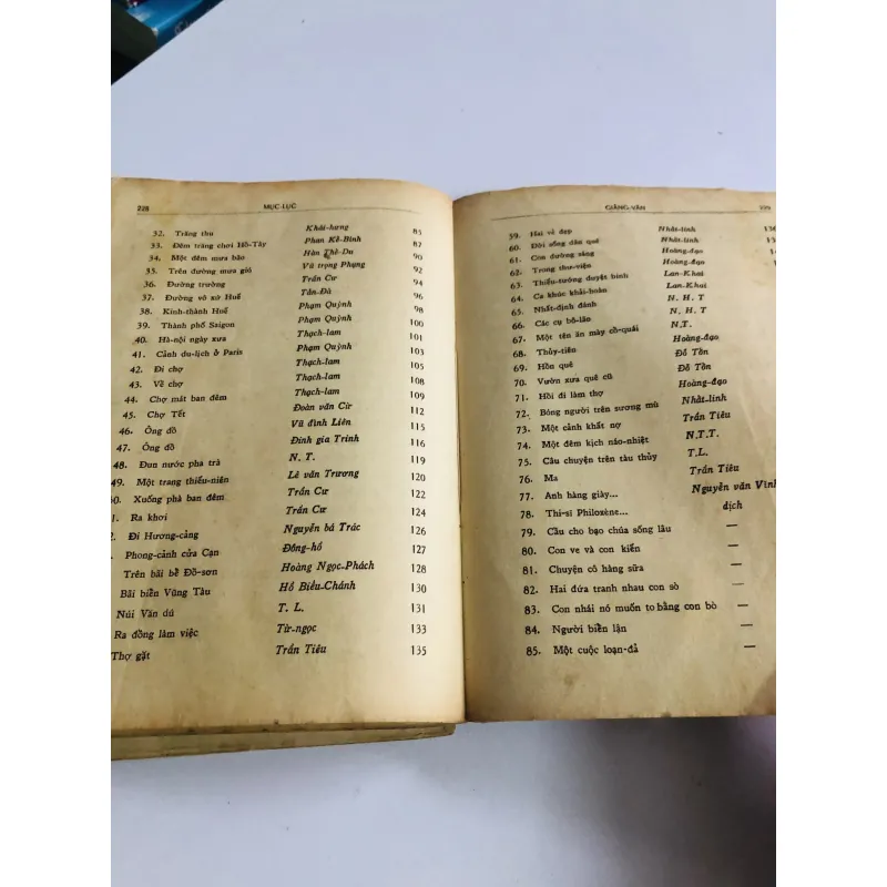 GIẢNG – VĂN (Lớp Đệ Lục) 792520