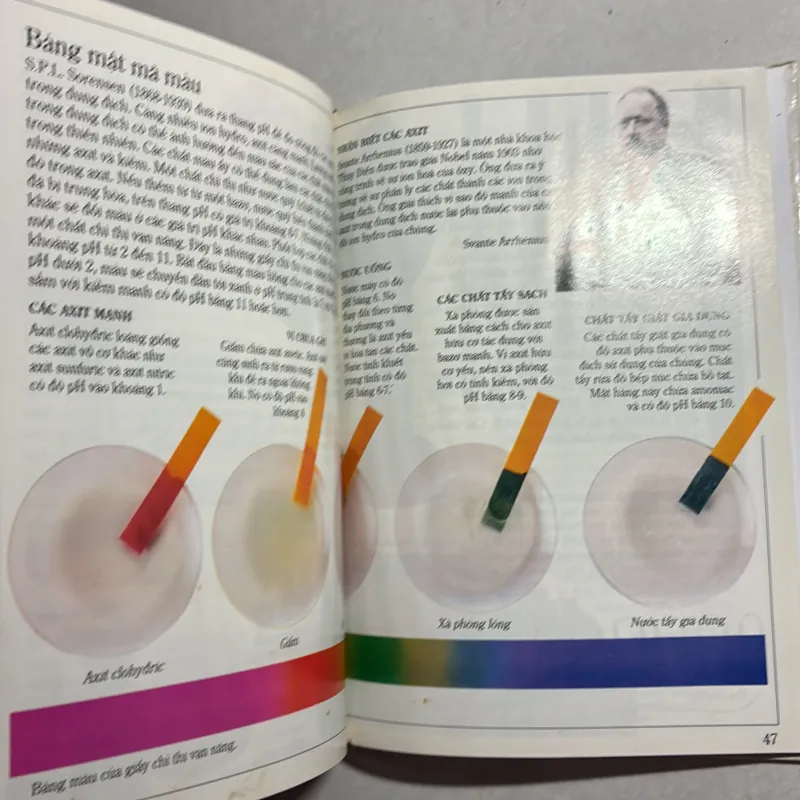 Hoá học - Tủ sách kiến thức thế hệ mới (bìa cứng) 800279