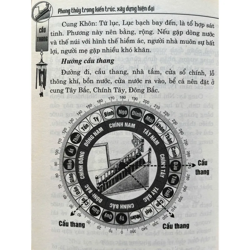 PHONG THỦY TRONG KIẾN TRÚC HIỆN ĐẠI CẦU THANG 759918