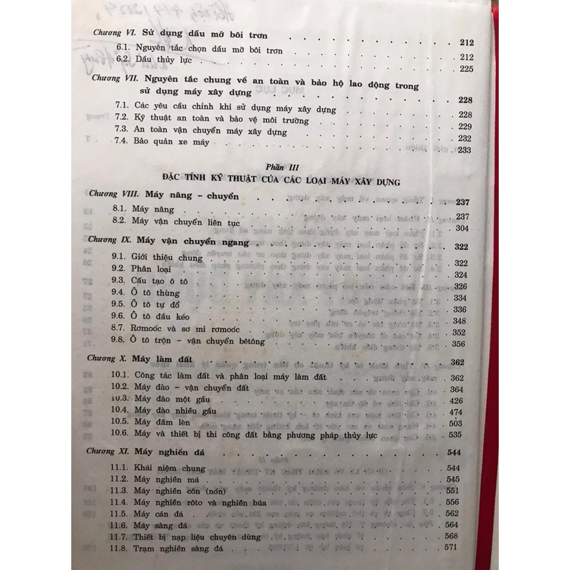 MÁY XÂY DỰNG 465855