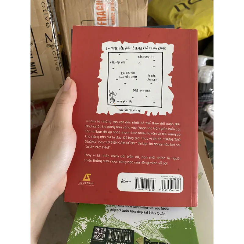 Tư duy khủng xuyên thủng ranh giới 785690