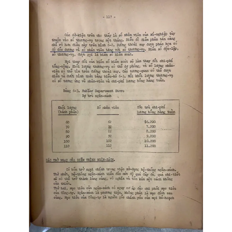 TÀI CHÁNH QUẢN TRỊ (QUYỂN 1) - TRẦN ANH KIỆT 778936