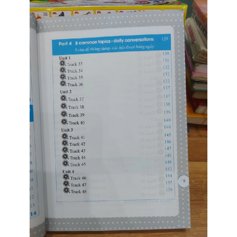 5 BÍ KÍP LUYỆN NGHE TIẾNG ANH – TheWindy 552946