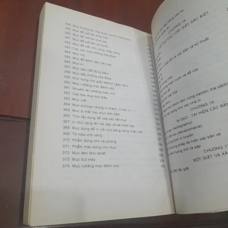Bí quyết 600 Nghề ÍT VỐN DỄ LÀM 574219