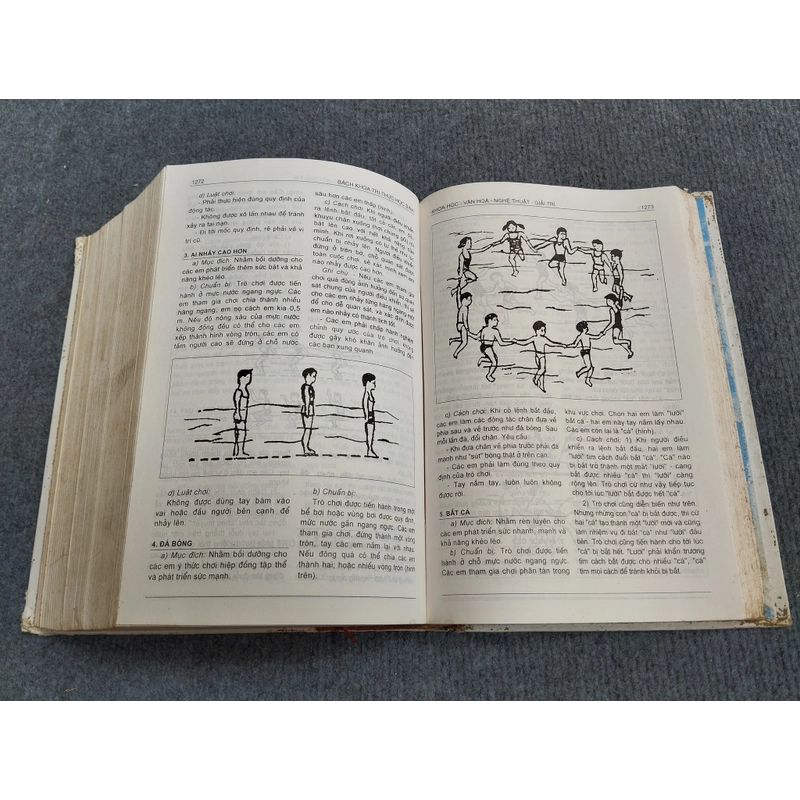BÁCH KHOA TRI THỨC HỌC SINH 469855