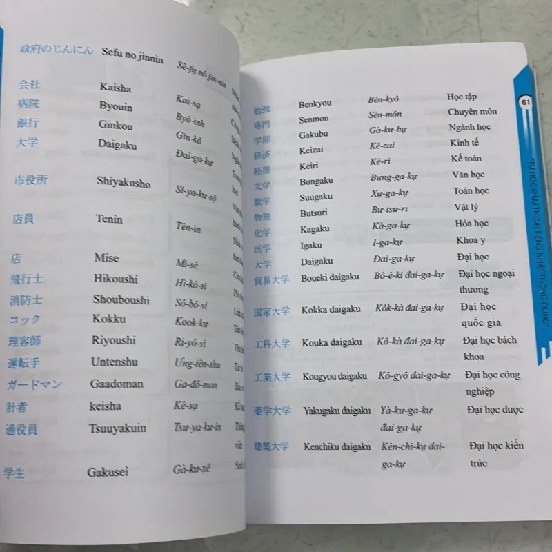 Từ học đàm thoại tiếng Nhật thông dụng 992022