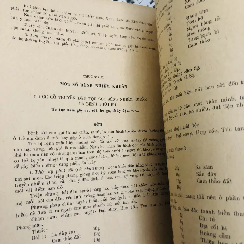 Y HỌC CỔ TRUYỀN DÂN TỘC ( T2) 799098