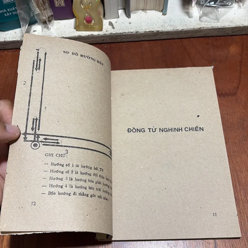 II Võ Thuật Tinh Hoa (Bài Quyền): Đồng Tử Nghinh Chiến (Thiếu Lâm Nam Phái) - Kim Nhứt Phi 1041860