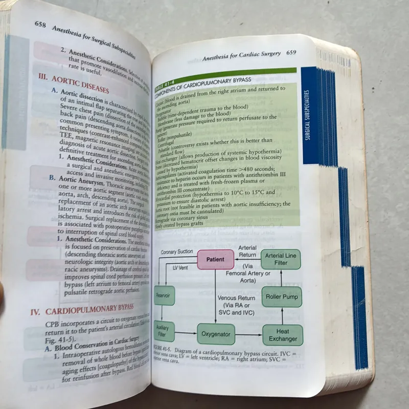 Handbook of Clinical Anesthesia 6th 687572