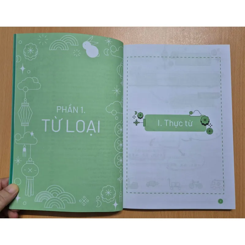 [SÁCH HỌC TIẾNG TRUNG] MIND MAP NGỮ PHÁP TIẾNG TRUNG THEO GIÁO TRÌNH HÁN NGỮ 991397