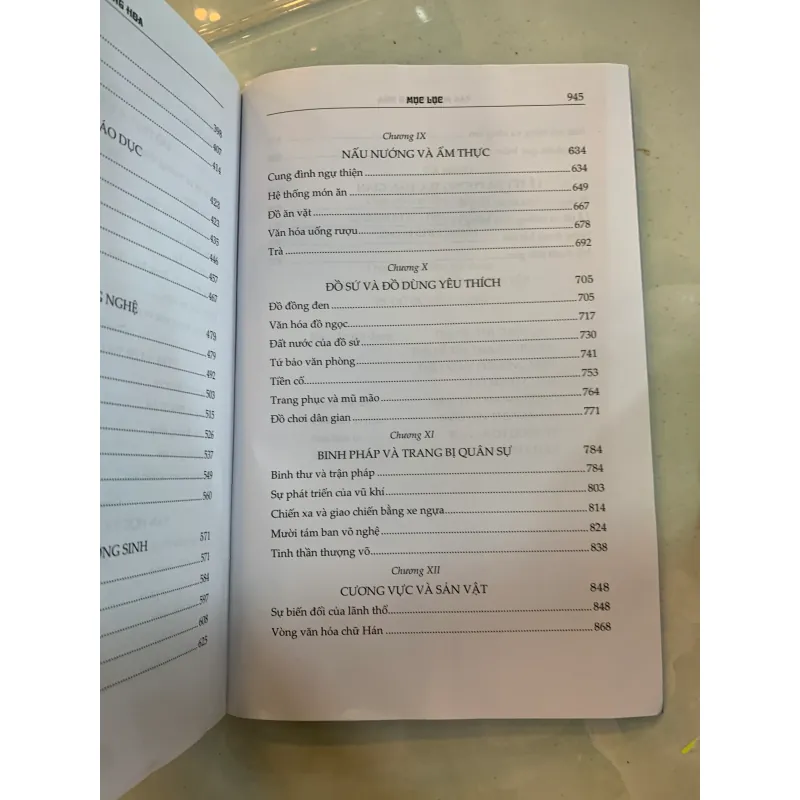 VĂN MINH TRUNG HOA - THUÝ LAN, ĐỨC HẠNH, THÁI HOÀ (NGƯỜI DỊCH) 789527