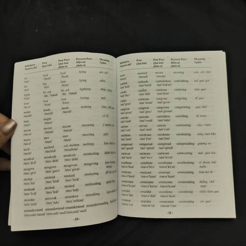 Động từ bất quy tắc và một số cách dùng từ - Irregular verbs 547680