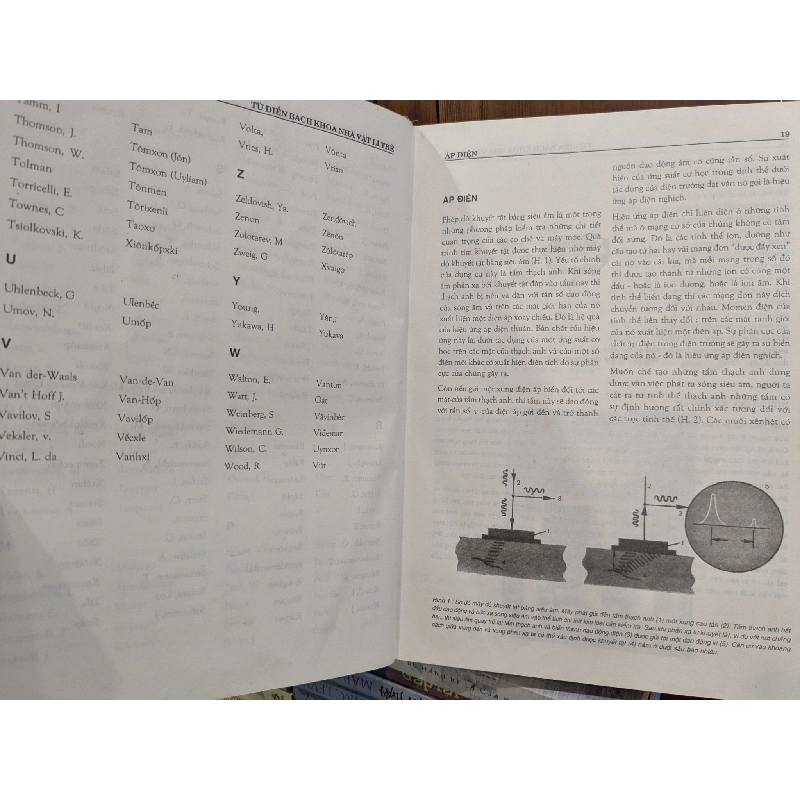 Từ điển bách khoa nhà vật lí trẻ 787268