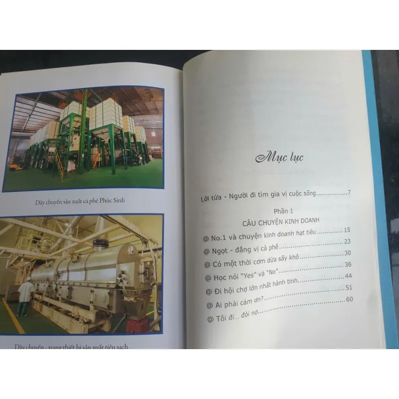 Sáng Tạo Không Giới Hạn Trong Kinh Doanh 688771