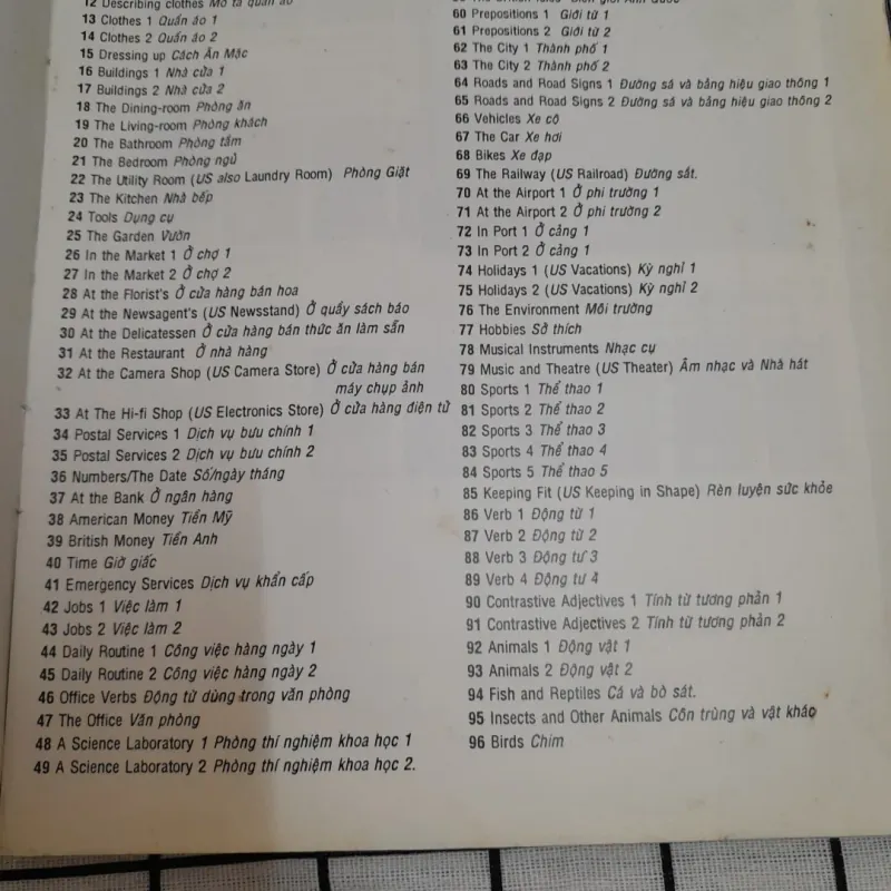 Từ điển Anh việt bằng hình ảnh. In màu. Nxb Phụ Nữ 1998 690205