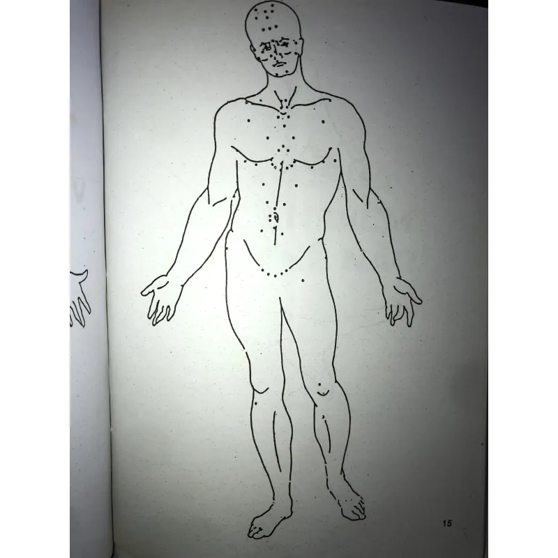 Bấm huyệt (Cách chữa & sự ích lợi) - FM. Houston, DC 1001145