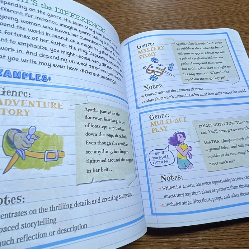 English language arts The complete middle school study guide 387618