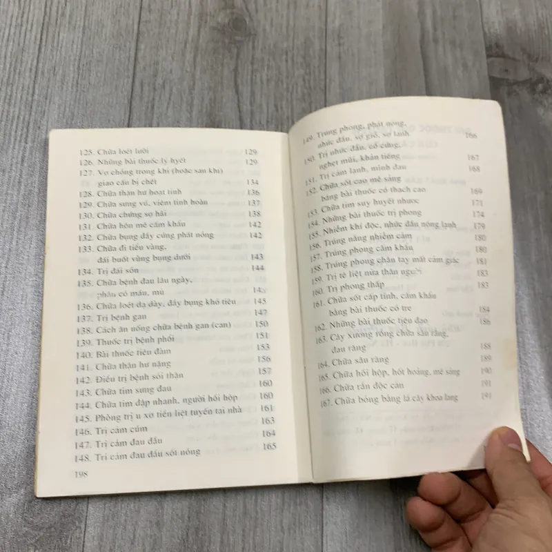 Bài thuốc gia truyền của các lương y. 2b3 718424