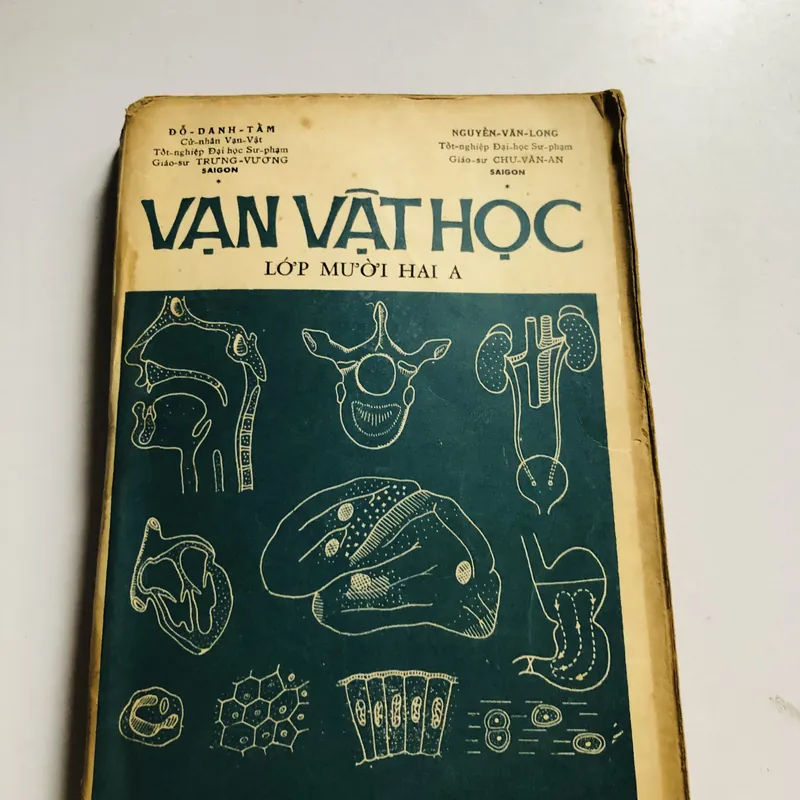 📗 VẠN VẬT HỌC LỚP 12 A 571062