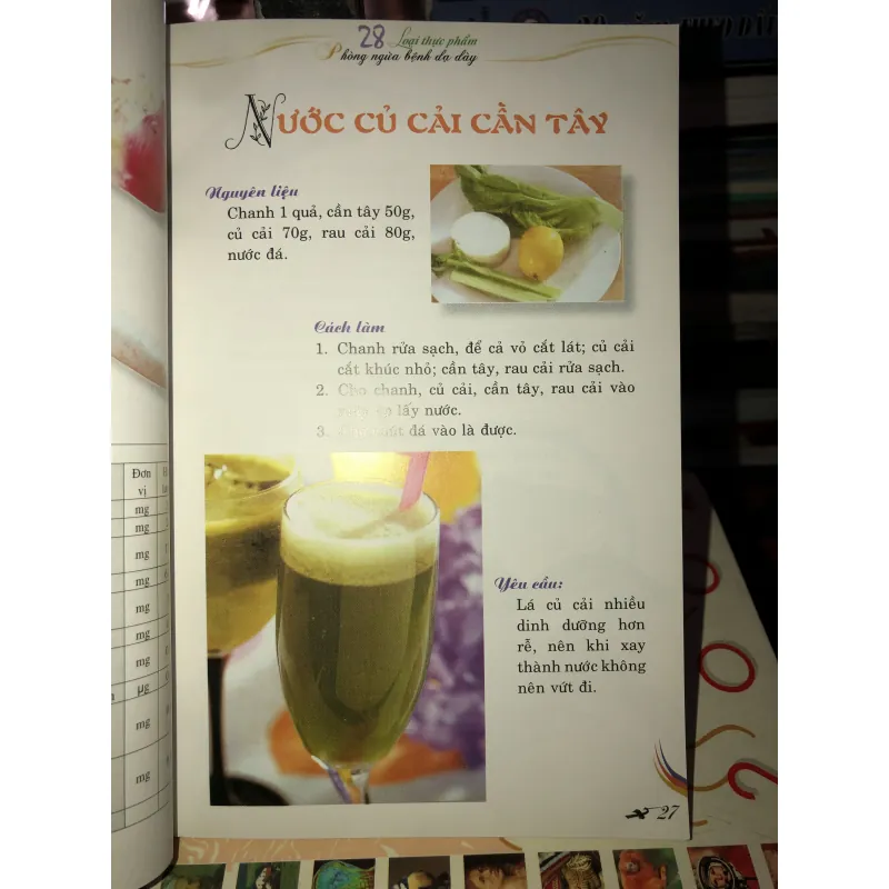 28 loại thực phẩm phòng ngừa bệnh dạ dày - Thiên Kim 778299