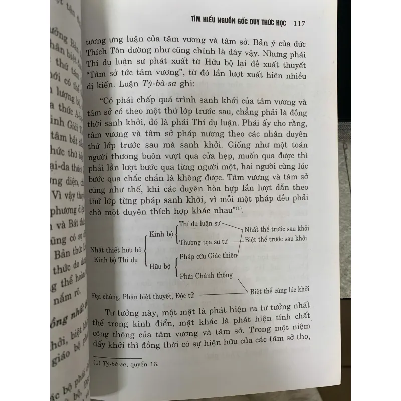 TÌM HIỂU NGUỒN GỐC DUY THỨC HỌC - ẤN THUẬN (THÍCH QUẢNG ĐẠI DỊCH) 1027001