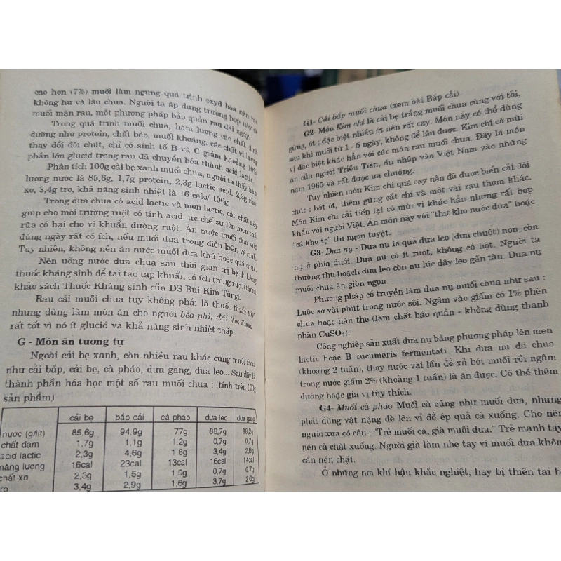 Món ăn bài thuốc - Bùi Kim Tùng 128368