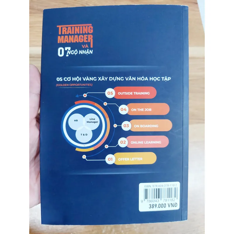 Training Manager và 7 ngộ nhận 597770