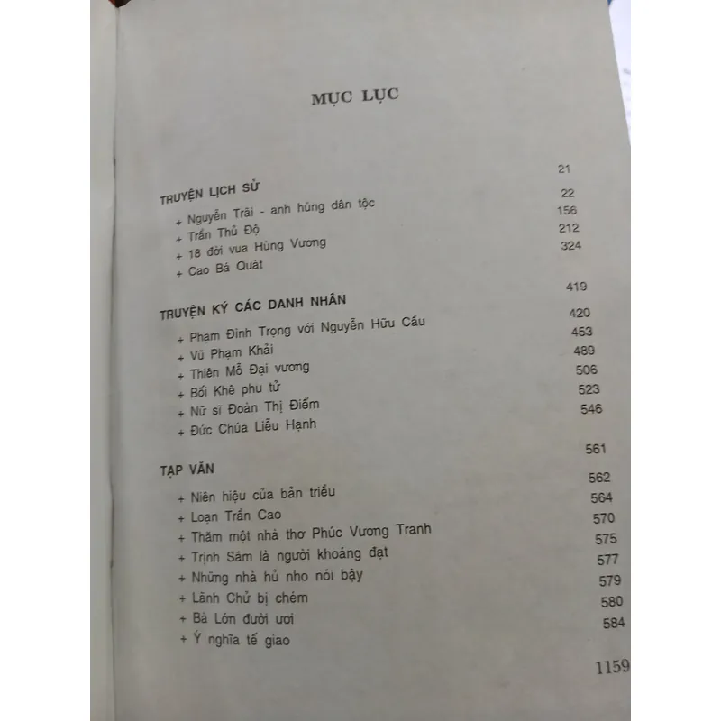 TUYỂN TẬP TRÚC KHÊ NGÔ VĂN TRIỆN  731202