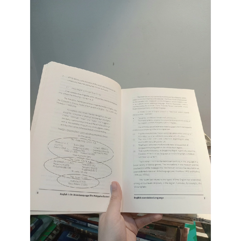 English Is An Asian Language: The Philippine Context - Maria Lourdes S. Bautista 451544