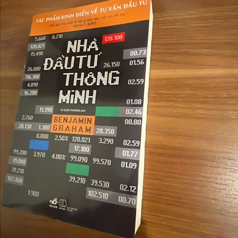 Sách Nhà đầu tư thông minh 314928