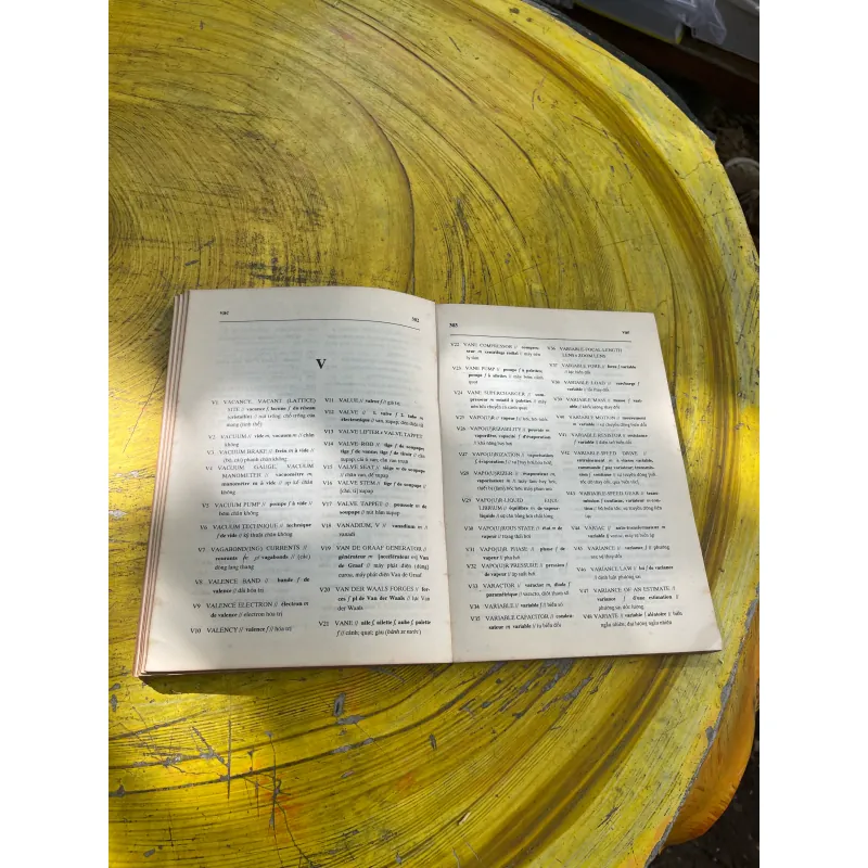 TỪ ĐIỂN THUẬT NGỮ KHOA HỌC KỸ THUẬT ANH-PHÁP-VIỆT 731514