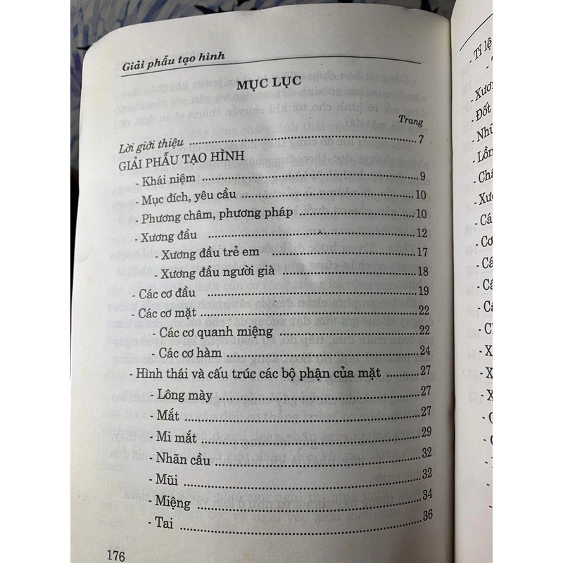 Giải Phẫu Tạo Hình - Lương Xuân Nhị 542599