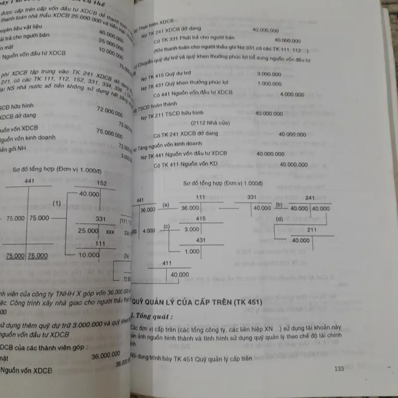 Hướng dẫn Thực hành Kế toán DN 2- TG Phạm Huyên. Nxb Thống Kê 760777