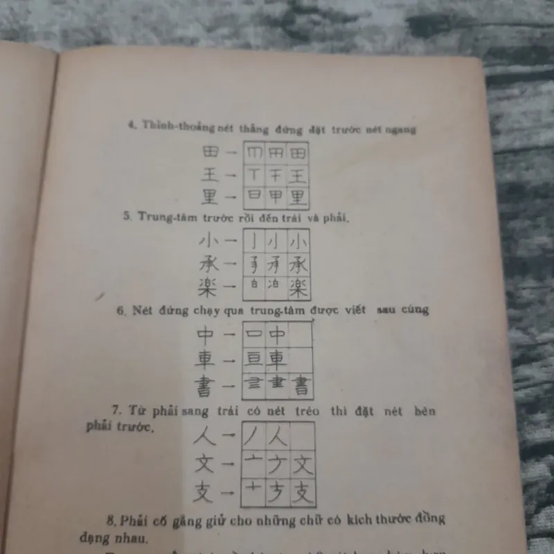 Hướng dẫn cách Viết &Đọc tiếng Nhật. T giả Mai V. Thâm ĐH Waseda 1973 732658