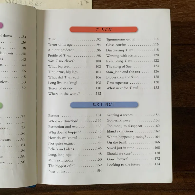 Sách ngoại văn Over 1000 Fantastic Animal Facts, Used, Bìa mềm, Siêu dày 578057