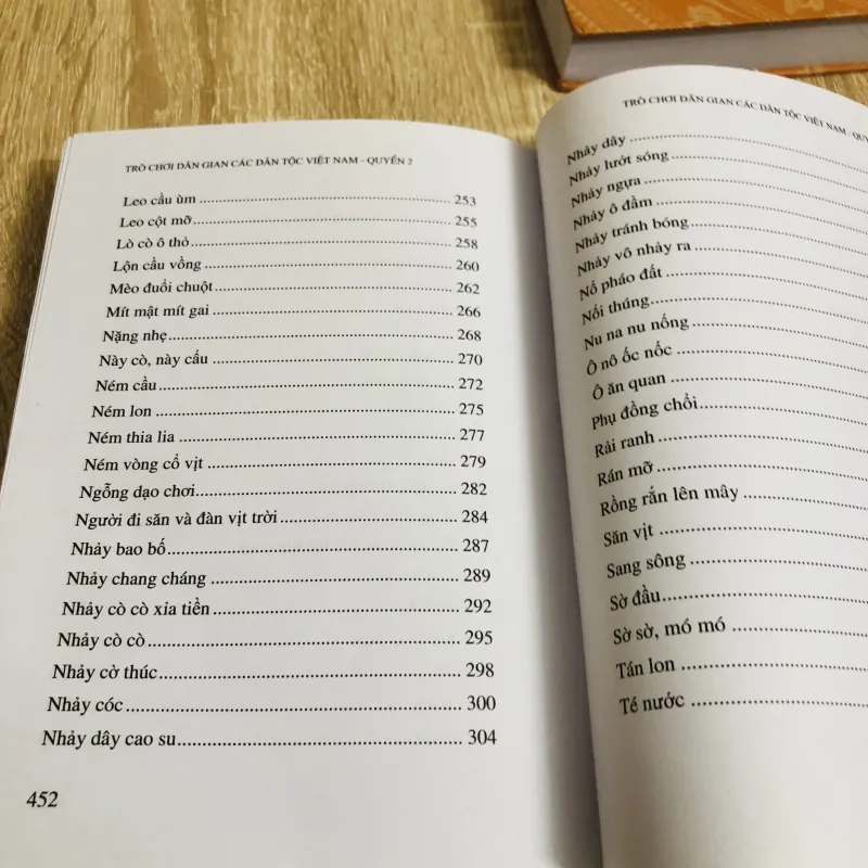 TRÒ CHƠI DÂN GIAN CÁC DÂN TỘC VIỆT NAM (Quyển 1 + 2) 929412