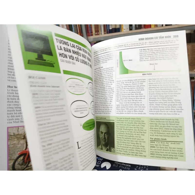 KHÁI LƯỢC NHỮNG TƯ TƯỞNG LỚN - KINH DOANH (Kim Oanh dịch) 761268