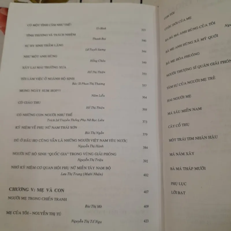 KÝ ỨC NHƯ HUYỀN THOẠI tập 2. Trung ương Hội Liên Hiệp Phụ Nữ. Năm 2006 576461