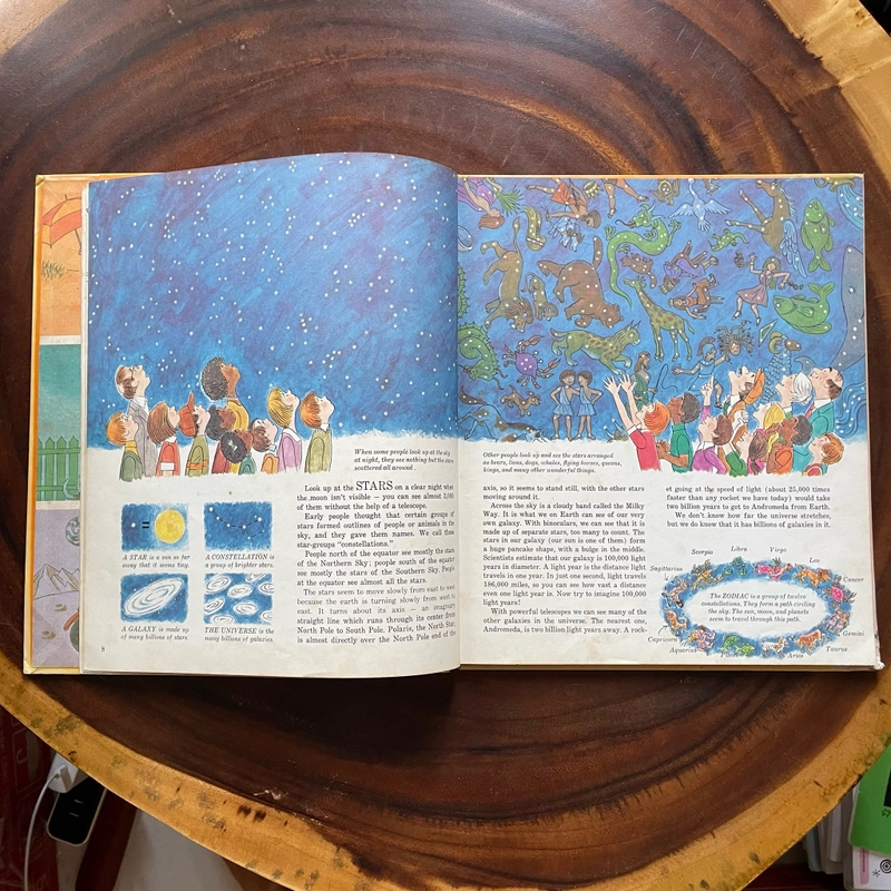 II Big Book About Earth And Space - Joe Kaufman - 1978 460855