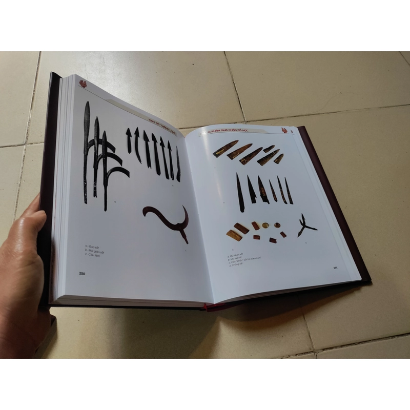 Những khám phá khảo cổ học 517177
