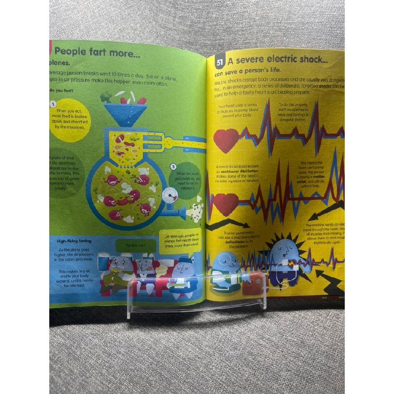 100 things to know about the human body mới 90% sách màu ngoại văn khoa học đời sống Usborne HPB1605 SÁCH NGOẠI VĂN 181580