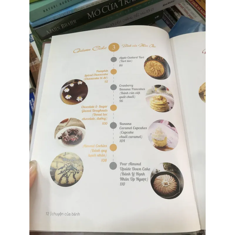 Chuyện của bánh - Nguyễn Bảo Anh Thư  1038415