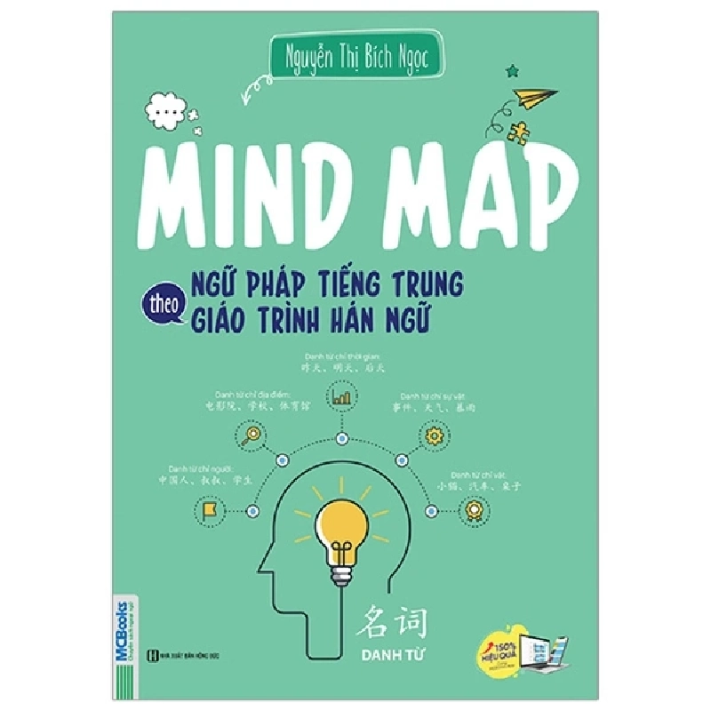 Mind Map Ngữ Pháp Tiếng Trung Theo Giáo Trình Hán Ngữ Mới 100% HCM.PO Nguyễn Thị Bích Ngọc Oreka-Blogmeo 135260