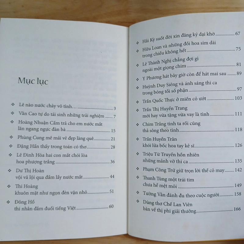 Hoa Rơi Hữu Ý...(Chân Dung - Phê Bình) - Lê Thiếu Nhơn 474925