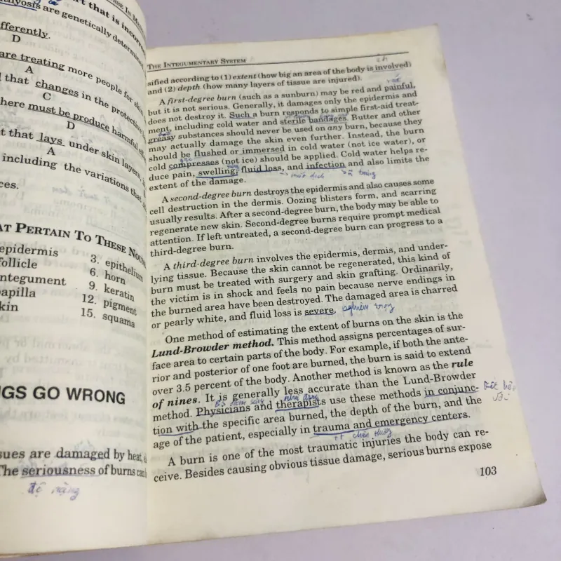 TIẾNG ANH TRONG Y KHOA  758146