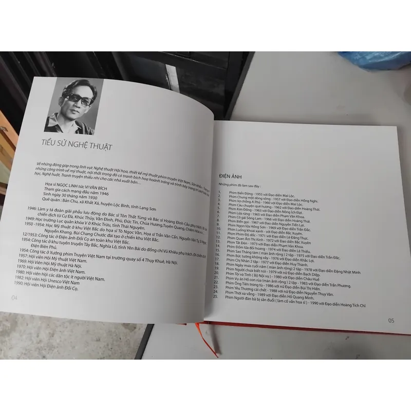 Vựng tập hội họa của họa sỹ, NSUT Ngọc Linh 704166