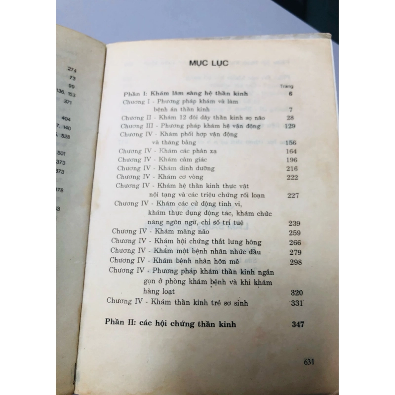 LÂM SÀNG THẦN KINH  - 632 trang, nxb: 1993 360298