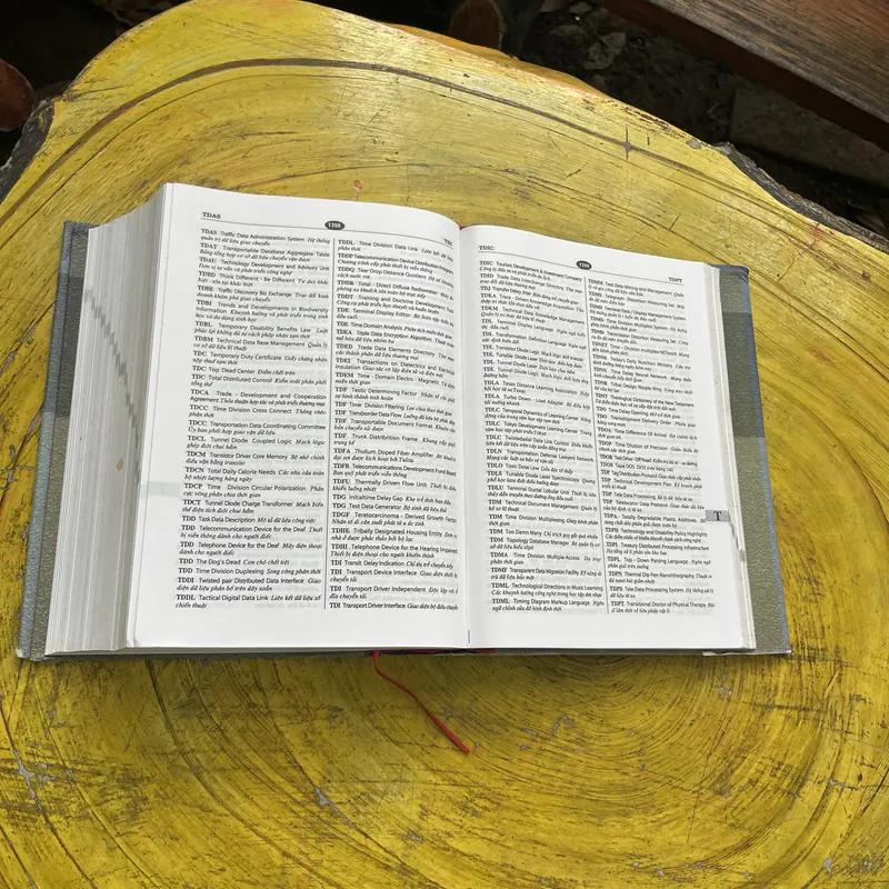 TỪ ĐIỂN VIẾT TẮT ANH- VIỆT TỔNG HỢP- PHÙNG QUANG NHƯỢNG 603340