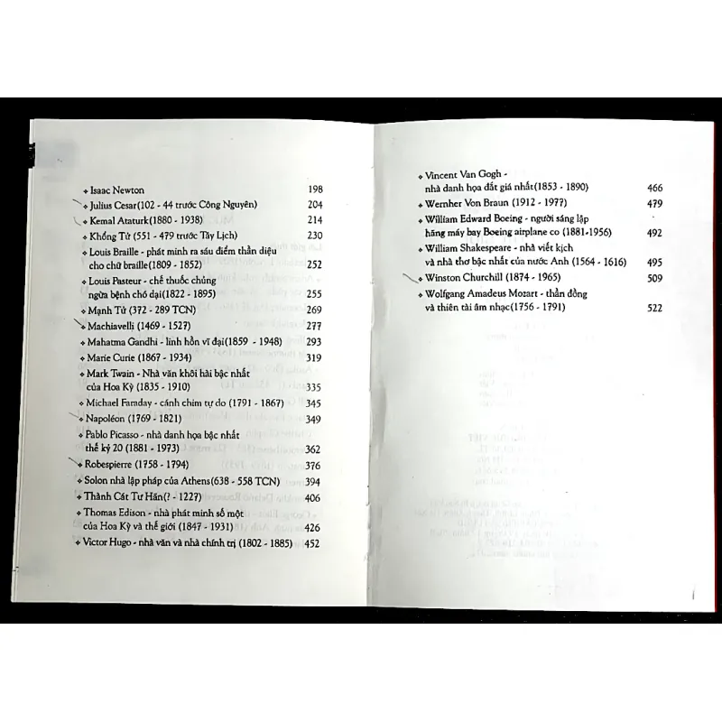 DANH NHÂN THẾ GIỚI - SÁCH THAM KHẢO 1012892