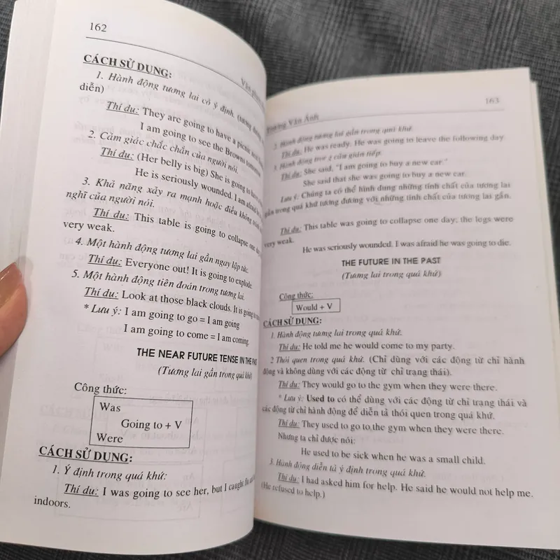 Văn phạm Anh Văn cơ bản - Basic English Grammar - Trương Văn Ánh - NXB Trẻ 564749
